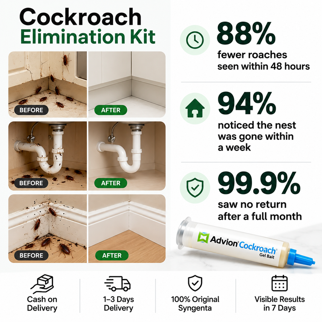Advion Cockroach Gel 30g UAE | Cockroach Bait | Roachora